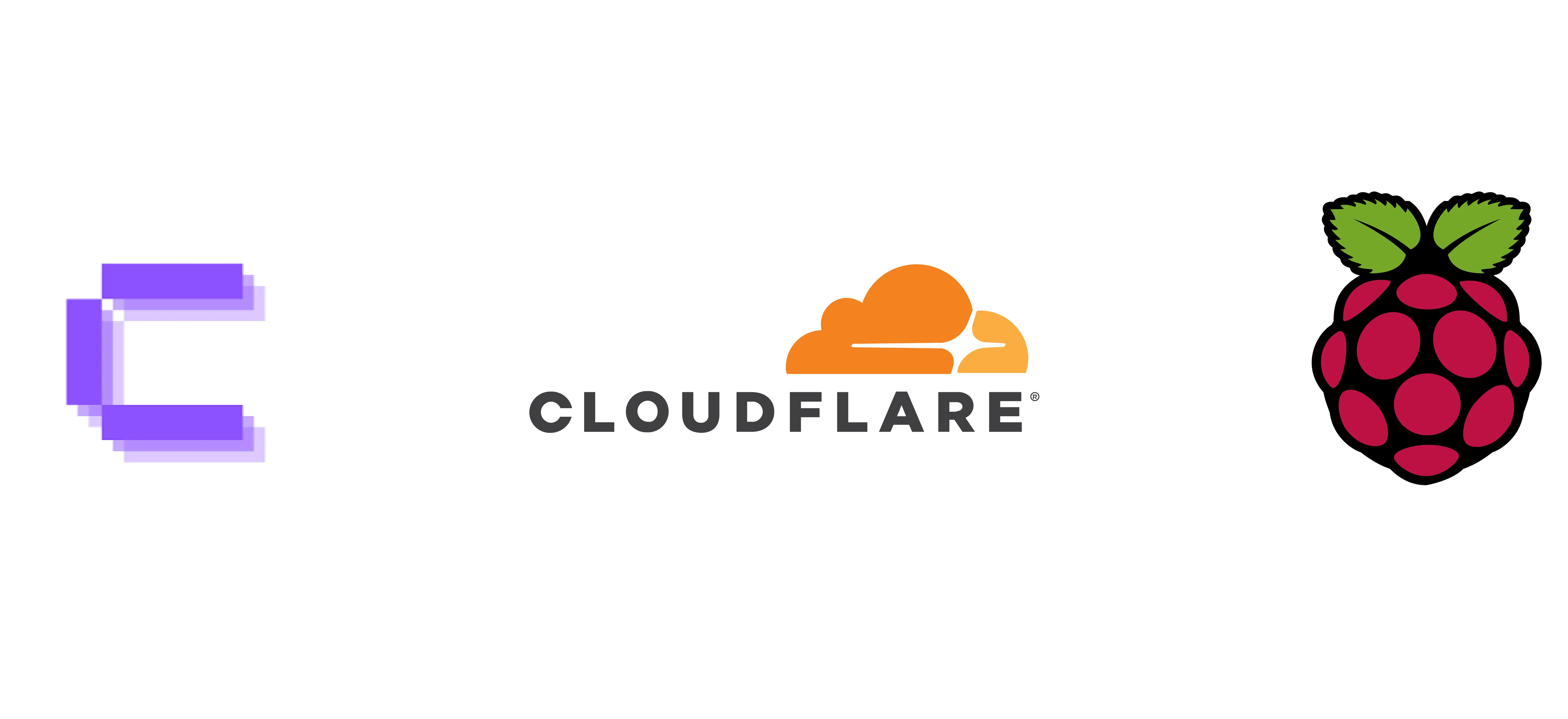 Self-Hosting with Coolify, Raspberry Pi, and Cloudflare